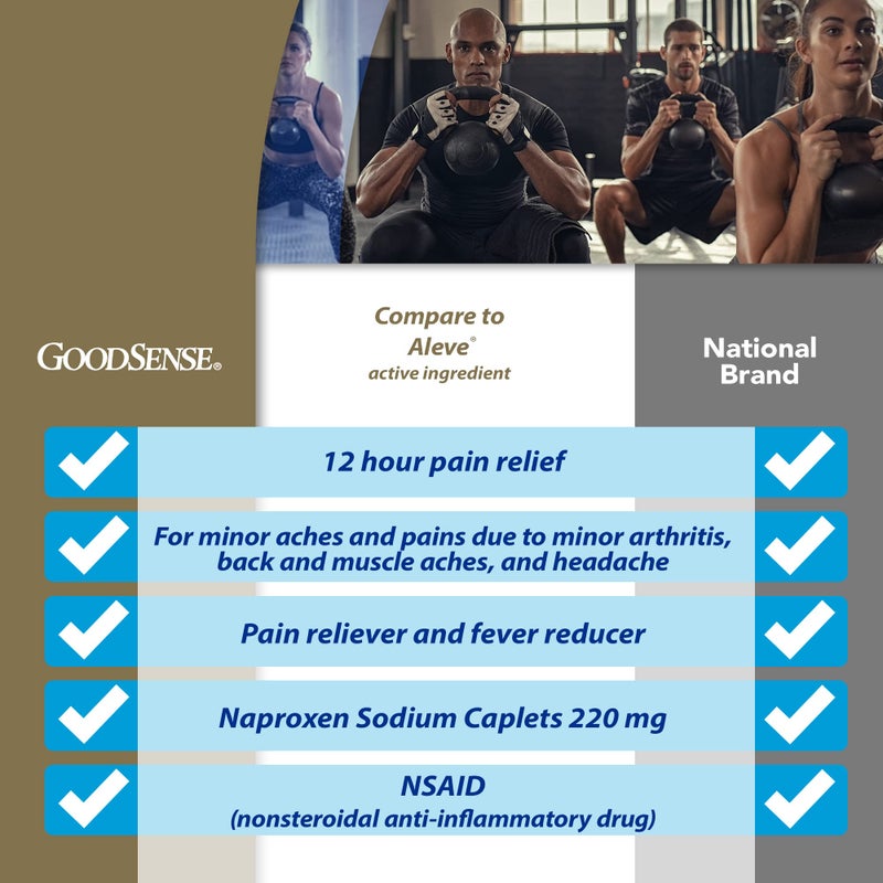 GoodSense Naproxen Sodium Tablets, 220 mg, 400 Count - Image 1